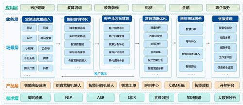 快商通董事長肖龍源榮獲“福建十大青年創(chuàng)業(yè)楷?！笔鈽s，彰顯AI企業(yè)創(chuàng)新力量